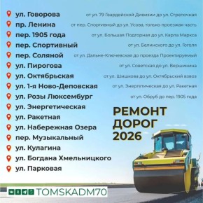 Дмитрий Махиня поручил ускорить работу над заключением контрактов на ремонт томских дорог