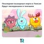 Последние выходные марта: серо, но тепло