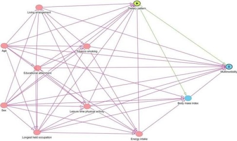 ������� � ��������: ��� ����� ����� ��������� �������