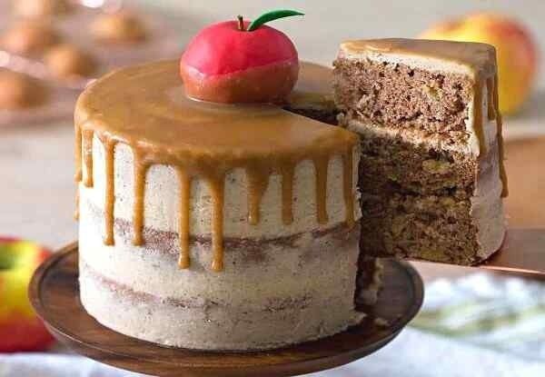 ����������� �������� ����, ������� ������� ������