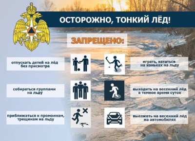 � �������� ��������� ����� ��� �� �������� ���������� ������ � ���������