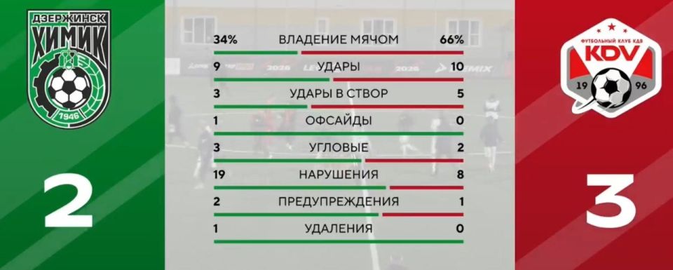 ������ ������: ���������� ����� ��������� � ������