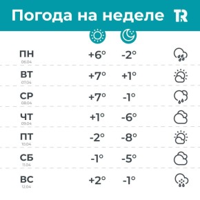 ������, �������, �� ������: ����, ��������� � ��� ������ �� �������� ����������