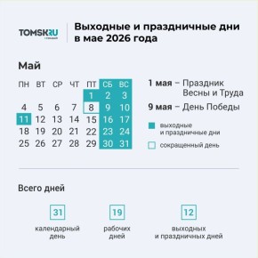 За окном rain, на душе pain…