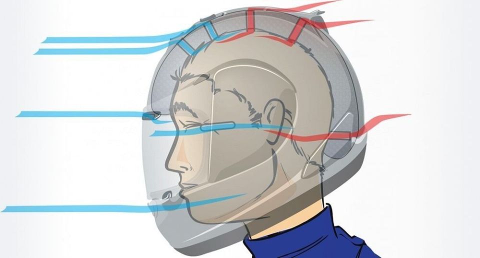 ��� �������� ����������� ������ �������������� �����