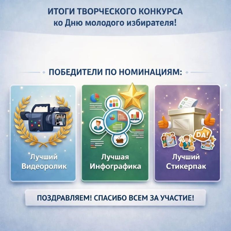 ��������� ����� ����������� ��������, ������������ ��� �������� ����������