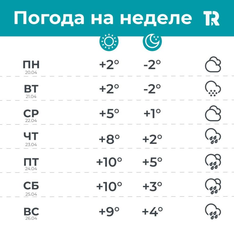 ����� �� ��������, ������ � ������ �����!