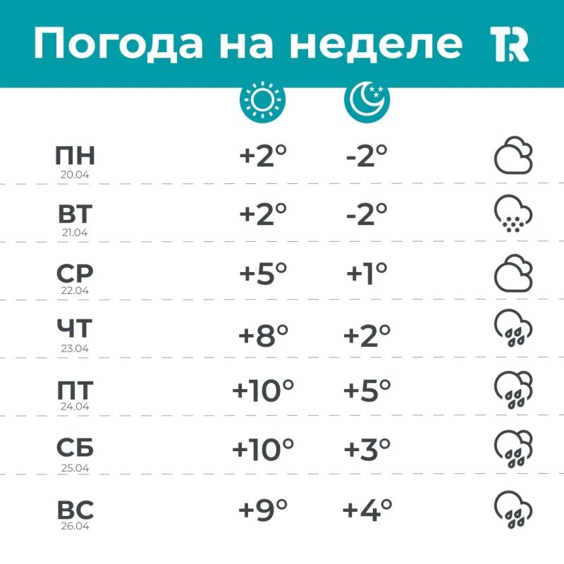 ����� �� ��������, ������ � ������ �����!