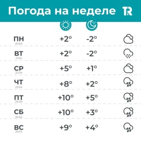 ����� �� ��������, ������ � ������ �����!