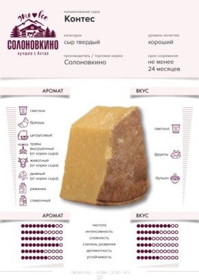 ��� ����, ������� ���������� ���� ��������� � ����������