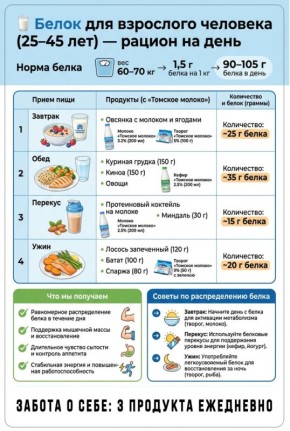 ����� ����� ������� � �������� ��������: ��� ����� �����?