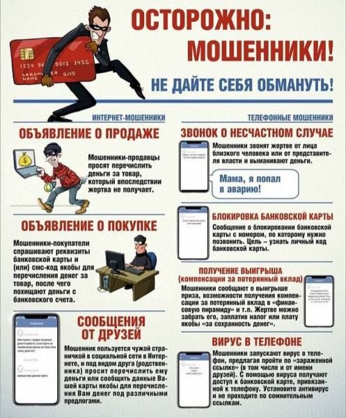 В Томской области женщина перевела мошенникам 13.5 тысячи рублей, покупая дрова