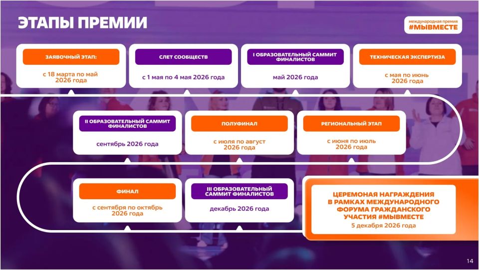 До конца приёма заявок на Премию #МЫВМЕСТЕ — всего 4 дня! До конца приёма заявок на Премию #МЫВМЕСТЕ — всего 4 дня!