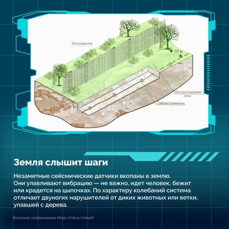 28 мая свой профессиональный праздник отмечают те, кто охраняет рубежи нашей огромной Родины: от Калининграда до Владивостока 28 мая свой профессиональный праздник отмечают те, кто охраняет рубежи нашей огромной Родины: от Калининграда до Владивостока