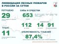 �� ��������� ����� � ������ �������� 29 ������ ������� � 10 ��������