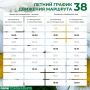 Со среды будет скорректирован график движения маршрута №38