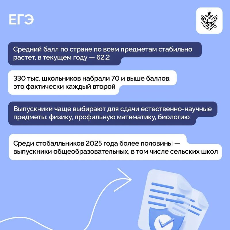 Владимир Путин провел совещание с членами Правительства Владимир Путин провел совещание с членами Правительства