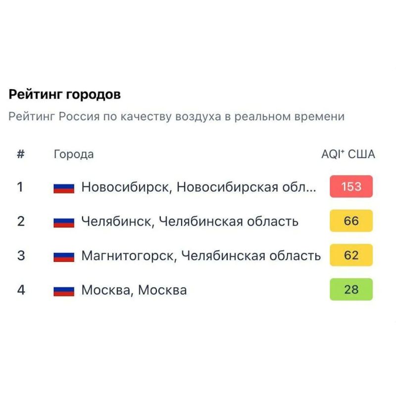 Новосибирск накрыло дымом от пожаров в Томской области