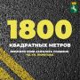 Дмитрий Махиня: Делюсь ежедневным отчетом о ходе ремонта дорог
