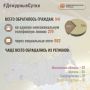 В Информационный центр СК России за прошедшие сутки всего обратилось граждан: 941