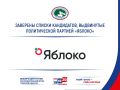 Избирательная комиссия Томской области заверила списки кандидатов в депутаты Законодательной Думы Томской области от партии «ЯБЛОКО»: