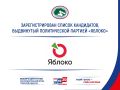 Избирательная комиссия Томской области зарегистрировала областной список кандидатов партии «ЯБЛОКО» на выборах депутатов Законодательной Думы Томской области восьмого созыва
