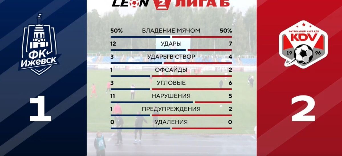 Погоня за лидером продолжается: КДВ снова выиграл