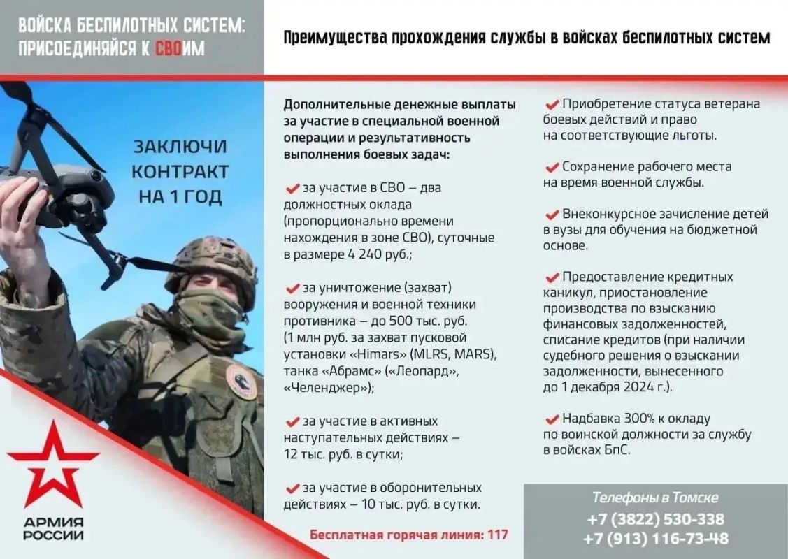 Министерство обороны РФ проводит набор в войска беспилотных систем Министерство обороны РФ проводит набор в войска беспилотных систем
