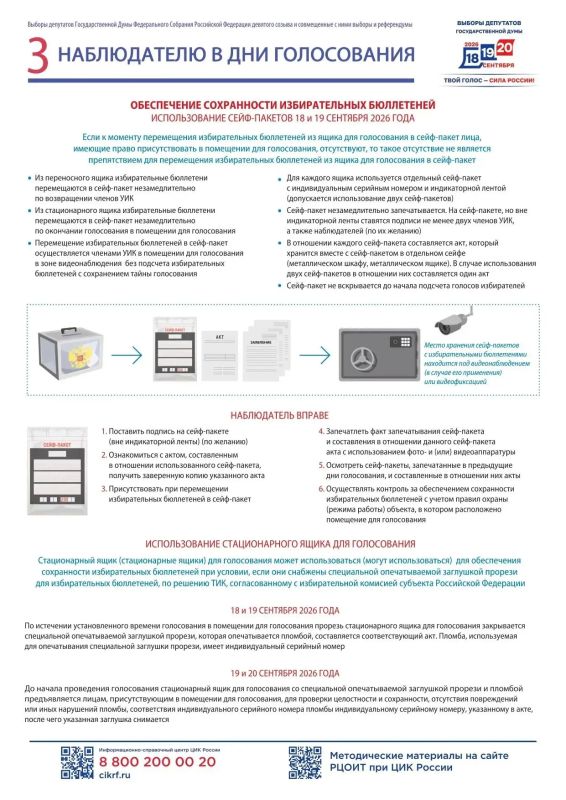 Памятка наблюдателю на выборах депутатов Государственной Думы Федерального Собрания Российской Федерации девятого созыва Памятка наблюдателю на выборах депутатов Государственной Думы Федерального Собрания Российской Федерации девятого созыва