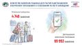 �� ��������� �� 4 �������� 2026 ���� ������: