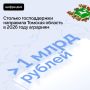 Цифра дня: 1,069 млрд рублей господдержки уже направлено аграриям Томской области в 2026 году