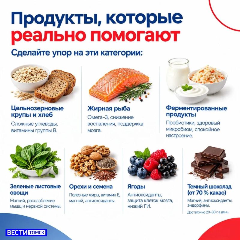 Современный ритм жизни часто держит нас в напряжении: дедлайны, бытовые заботы, информационный поток — все это создает постоянную нагрузку на нервную систему Современный ритм жизни часто держит нас в напряжении: дедлайны, бытовые заботы, информационный поток — все это создает постоянную нагрузку на нервную систему