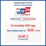 ���� ����������� � ������� ������� �� 18:00 ����� 20 �������� 2026 ����