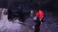��� ���������� ��������� ����� ��� ������� - ����������� ��������