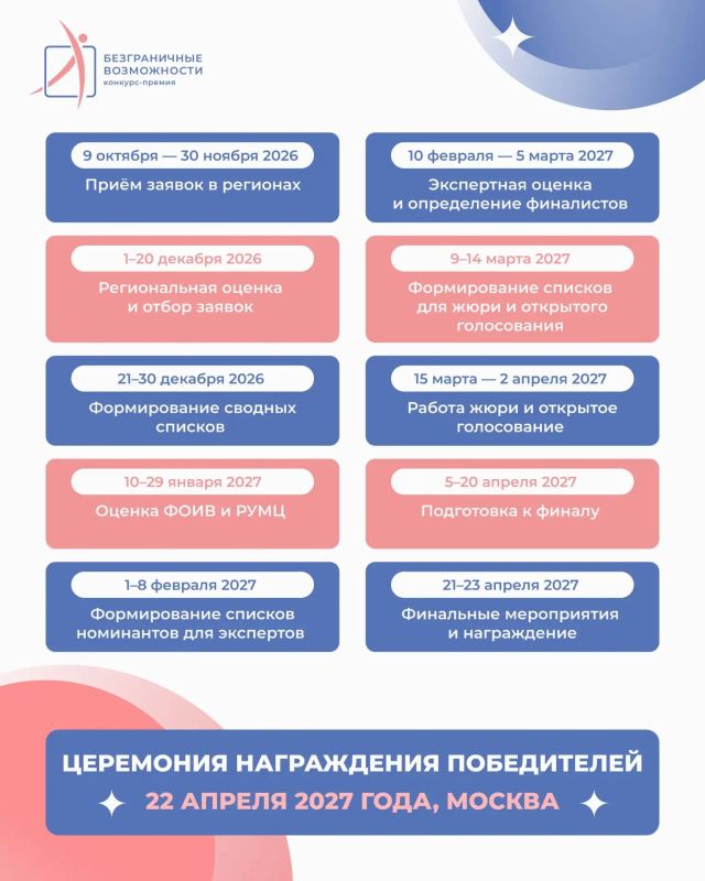 Культура без границ: конкурс «Безграничные возможности» ждёт ваши проекты! Культура без границ: конкурс «Безграничные возможности» ждёт ваши проекты!